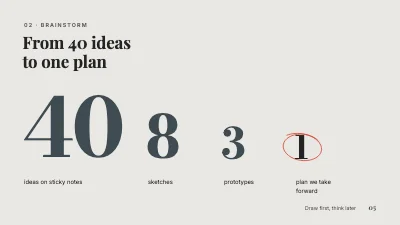 Page 5 of Creativity workshop — Draw first