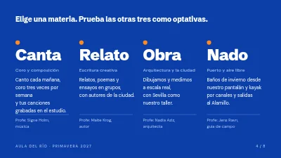 Página 4 de Cursos de escuela superior popular — primavera en Copenhague
