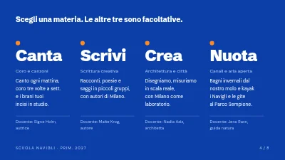 Pagina 4 di Corsi delle scuole popolari — primavera a Copenaghen