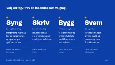 Side 4 av Folkehøyskolekurs — vår i København