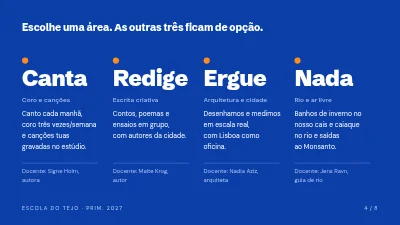 Página 4 de Cursos de escola superior popular — primavera em Copenhaga