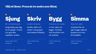 Sida 4 av Folkhögskolekurser — våren i Köpenhamn