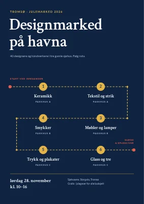 Designmarked — en rute gjennom lagerhallene