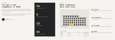 Pages 2–3 of Neighbour information about a building project – 8 pages