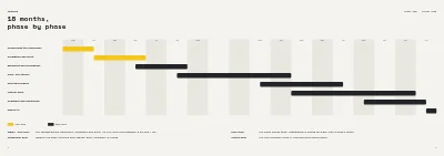 Pages 4–5 of Neighbour information about a building project – 8 pages
