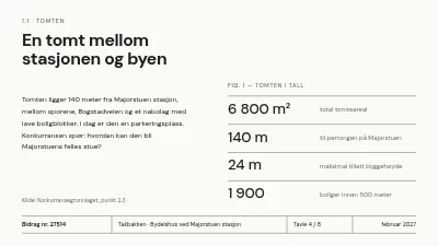 Side 4 av Arkitekturkonkurranse — bydelshus med takpark
