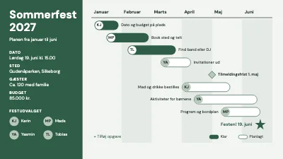 Gantt-plan for sommerfesten