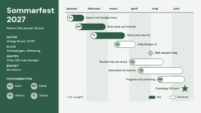 Gantt-schema för sommarfest