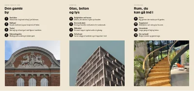 Side 2 af Arkitekturguide til byen