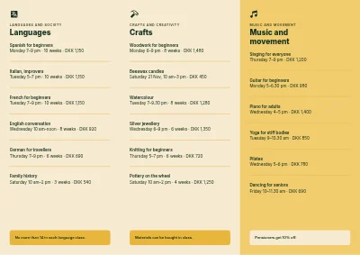 Página 2 de Evening school course catalogue