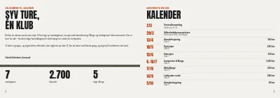 Side 2–3 af Turprogram for motorcykelklub – 16 sider