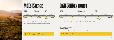 Side 10–11 af Turprogram for motorcykelklub – 16 sider