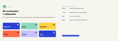 Side 32–33 af Introhæfte for erhvervsakademi – 48 sider