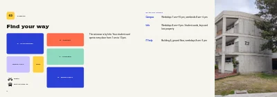 Pages 8–9 of Welcome guide for a business academy – 48 pages