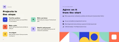 Pages 16–17 of Welcome guide for a business academy – 48 pages