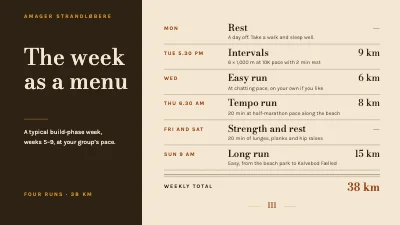 Page 3 of Running club — half-marathon training plan
