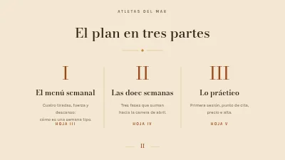 Página 2 de Club de running — plan de entrenamiento de media maratón