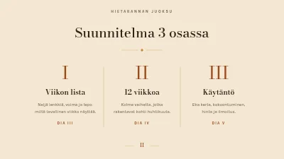 Sivu 2 – Juoksuseura — puolimaratonin harjoitusohjelma