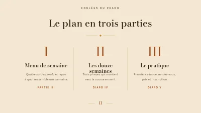 Page 2 de Club de course — plan d'entraînement semi-marathon