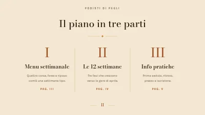 Pagina 2 di Club di corsa — piano di allenamento per la mezza maratona