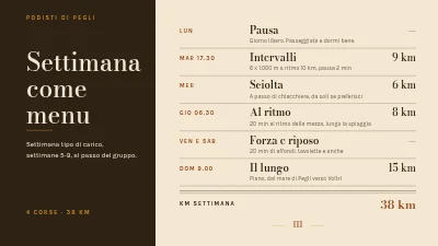 Pagina 3 di Club di corsa — piano di allenamento per la mezza maratona