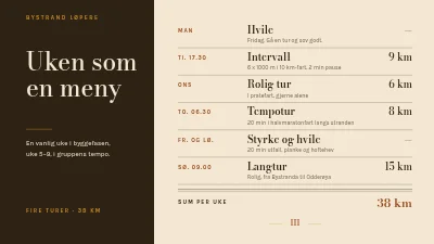 Side 3 av Løpeklubb — treningsplan for halvmaraton