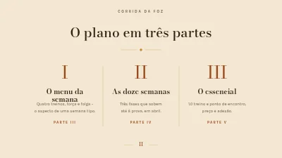 Página 2 de Clube de corrida — plano de treino para meia-maratona