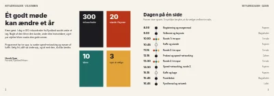 Side 2–3 af Program for erhvervsnetværksdag – 16 sider