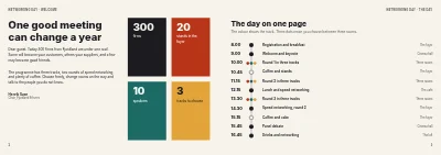 Pages 2–3 of Programme for a business networking day – 16 pages