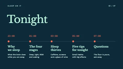 Page 2 of Sleep talk — one night in seven slides