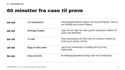 Side 2 av Et museum for flere