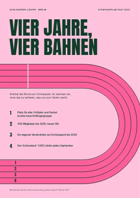 Strategieplan — Laufclub