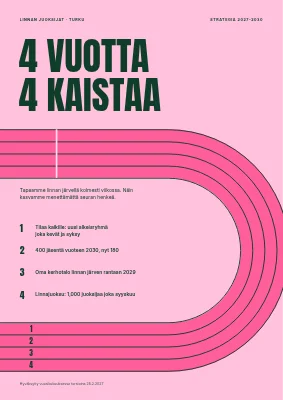 Strategiasuunnitelma — juoksuklubi