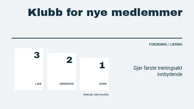 En klubb for nye medlemmer