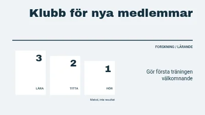 En klubb för nya medlemmar