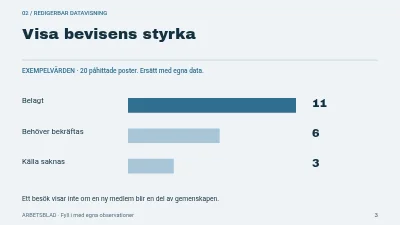 Sida 3 av En klubb för nya medlemmar