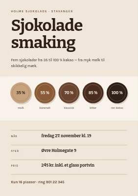 Sjokoladesmaking — fem skiver fra melk til mørk
