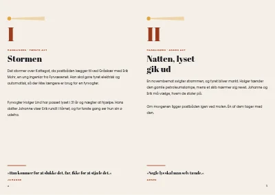 Side 4–5 af Teaterprogram for forestilling – 24 sider