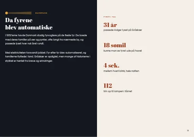Side 12–13 af Teaterprogram for forestilling – 24 sider