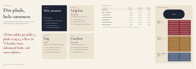 Side 24–25 af Sæsonprogram for kammerorkester – 32 sider