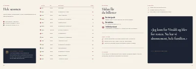 Side 30–31 af Sæsonprogram for kammerorkester – 32 sider