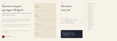 Side 2–3 af Sæsonprogram for kammerorkester – 32 sider