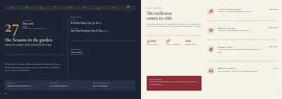 Pages 20–21 of Season programme for a chamber orchestra – 32 pages