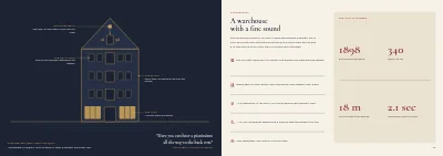 Pages 26–27 of Season programme for a chamber orchestra – 32 pages