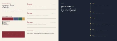 Pages 28–29 of Season programme for a chamber orchestra – 32 pages