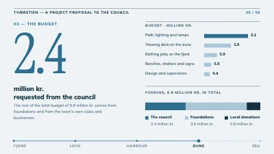 Page 5 of Project proposal to the council — path
