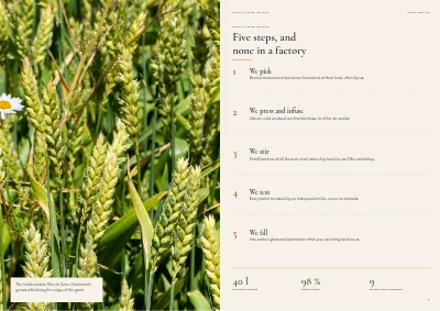 Pages 4–5 of Product catalogue for natural cosmetics – 24 pages