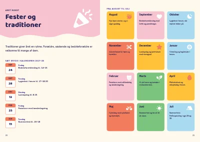 Side 20–21 af Forældrehåndbog for daginstitution – 32 sider