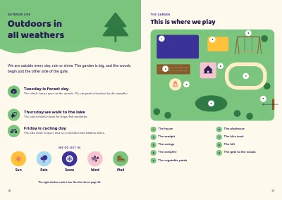 Pagine 18–19 di Parent handbook for a nursery – 32 pages