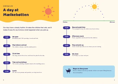 Pagine 8–9 di Parent handbook for a nursery – 32 pages